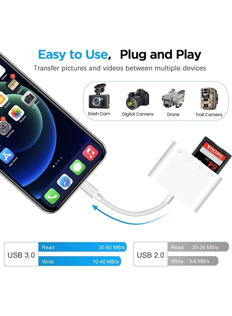 ELTRAZONE SD Card Reader for iPhone iPad, Portable USB Camera Adapter 3 in 1 USB Female OTG Adapter Compatible SD/TF Card - Image 3