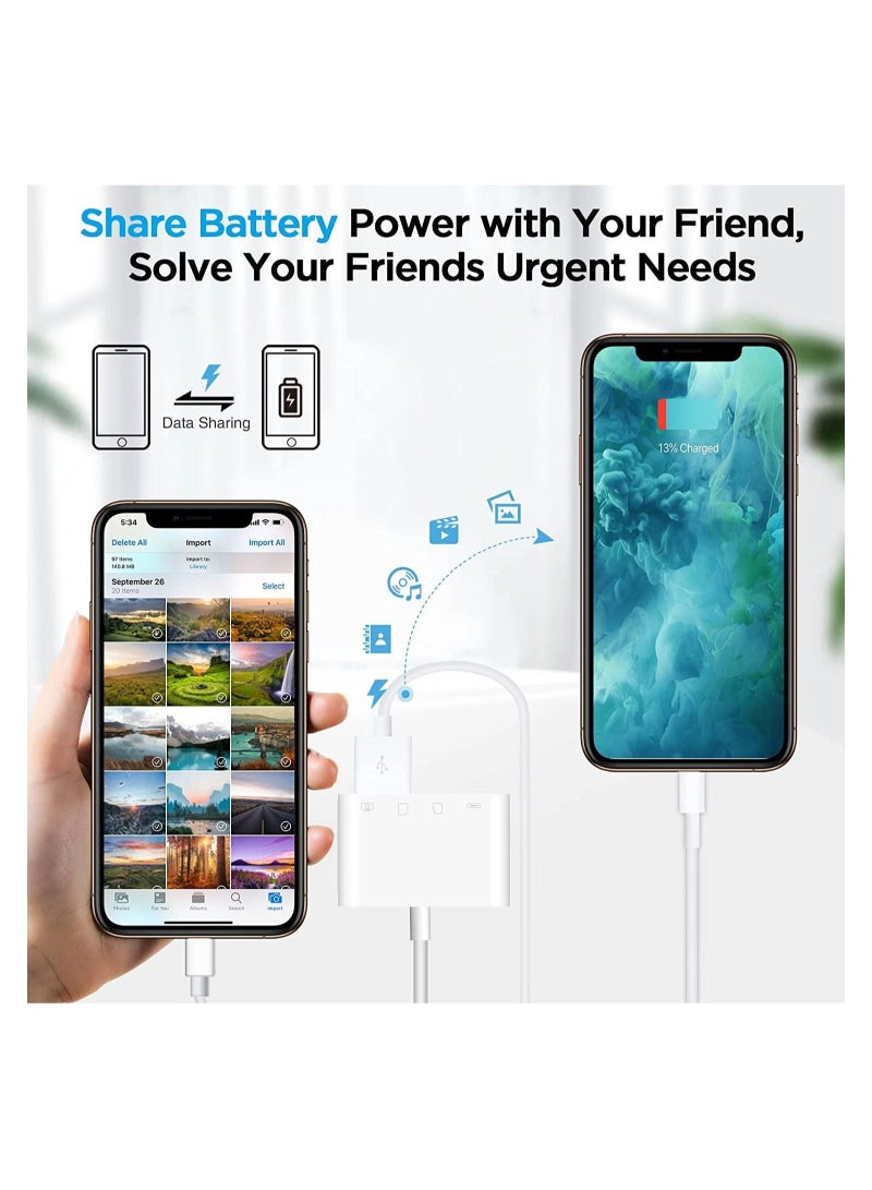 ELTRAZONE SD Card Reader for iPhone iPad, Portable USB Camera Adapter 3 in 1 USB Female OTG Adapter Compatible SD/TF Card - Image 5