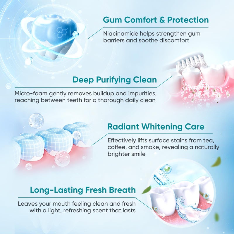 BodyAccel Niacinamide Whitening Toothpaste, Niacinamide Intensive Whitening Toothpaste with Natural Gentle Care Deep Stain Removal Clean Peach Flavor, Improves Gum Health, Fresh Breath (1) - Image 4