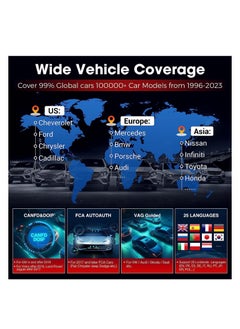 Launch 2023 LAUNCH X431 PROS Elite OBD2 Diagnostic Device, ECU Online Coding & Bi-Directional, Complete System Diagnosis, 37+ Service Functions  - Image 5