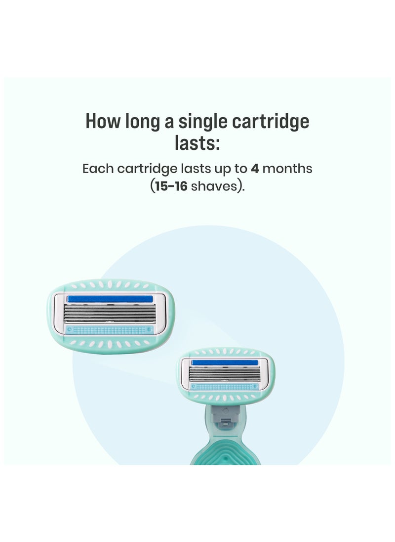 Sirona - Sirona 5 Blade Mini Travel Cartridge Hair Removal Razor for Women with Aloe Vera & Vitamin E Lubrication - Image 1