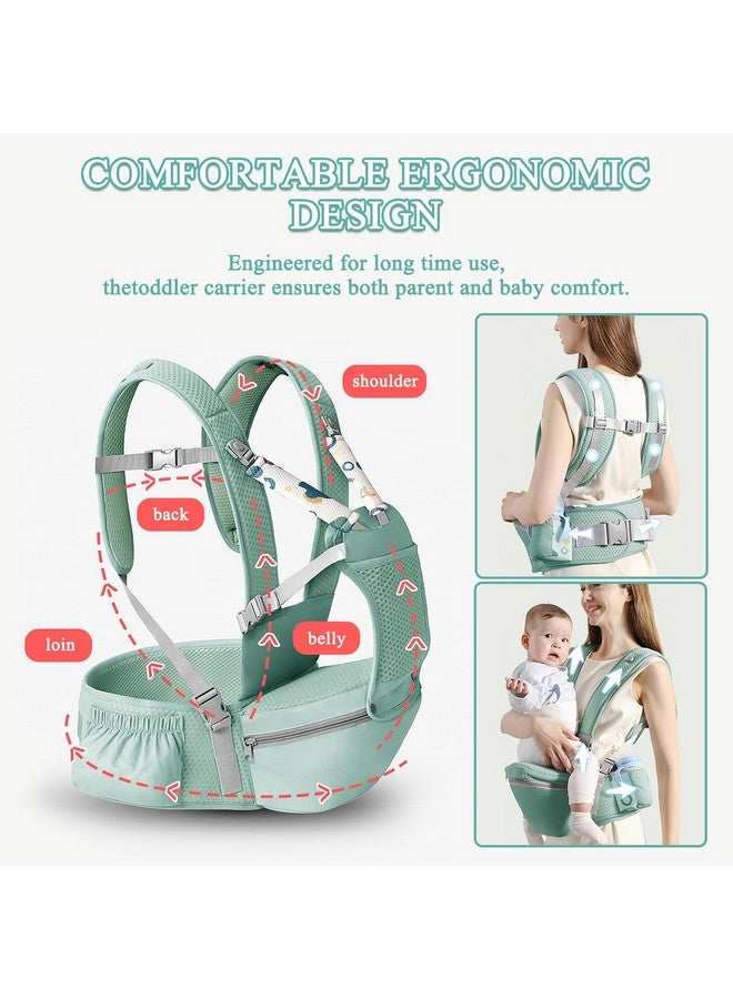 fisca Baby Carrier with Hip Seat for Newborn to Toddler, 6-in-1 Ergonomic Infant Carrier for 0-36 Month Baby, All Positions Soft Breathable Mesh Wrap Carrier with Waist Stool, Easily Adjustable Baby Holder - Image 2