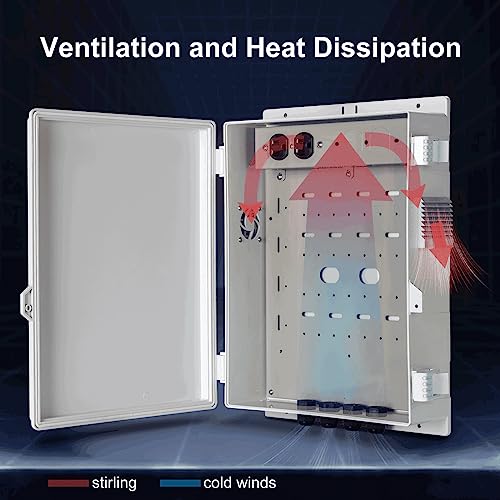 Namunanee Outdoor Electrical Junction Box with High Power Outlet, ABS Water Resistant Enclosure with Internal Mounting Panel & Hinged Cover (16" H* 12" L* 4" W) - Image 5