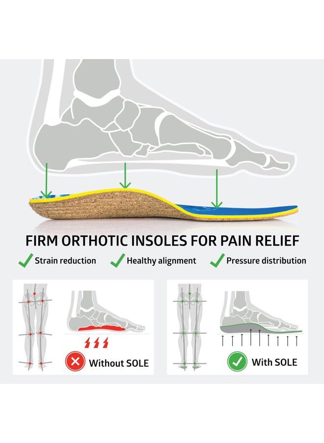 SOLE Performance Thick Plantar Fasciitis Insoles, Men & Women - Arch Support Inserts for Foot Health and Heel Pain Relief, Orthotic Shoe Inserts Men & Women, Blue, Mens Size 10 / Womens Size 12 - Image 2