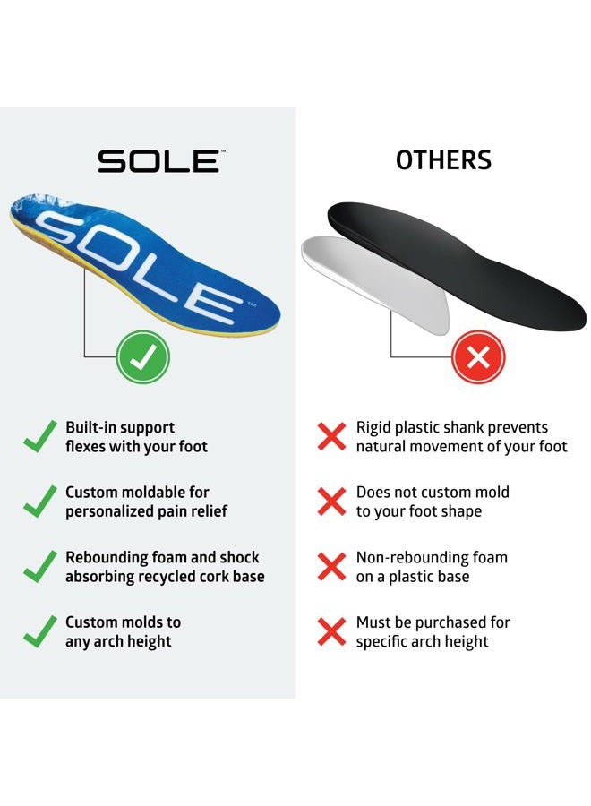 SOLE Performance Thick Plantar Fasciitis Insoles, Men & Women - Arch Support Inserts for Foot Health and Heel Pain Relief, Orthotic Shoe Inserts Men & Women, Blue, Mens Size 10 / Womens Size 12 - Image 4