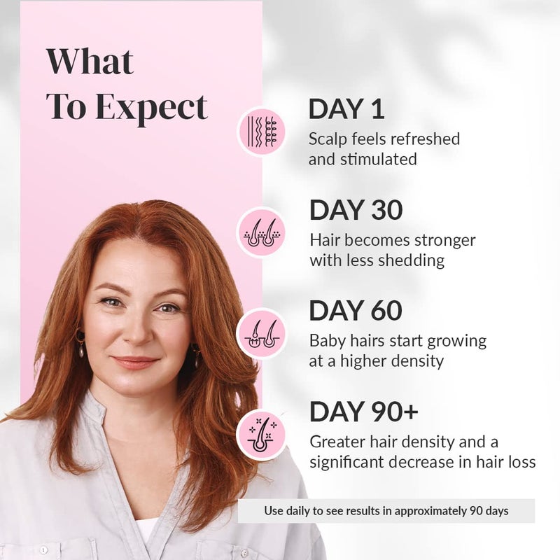 Kerotin Hair Growth Serum with Castor Oil for Hair Loss in Women, DHT Blocker, Promotes Scalp Care & Thicker Fuller Hair, Thickening Drops, Natural, Sulfate & Cruelty Free, Made in USA - 3 Pack - Image 3
