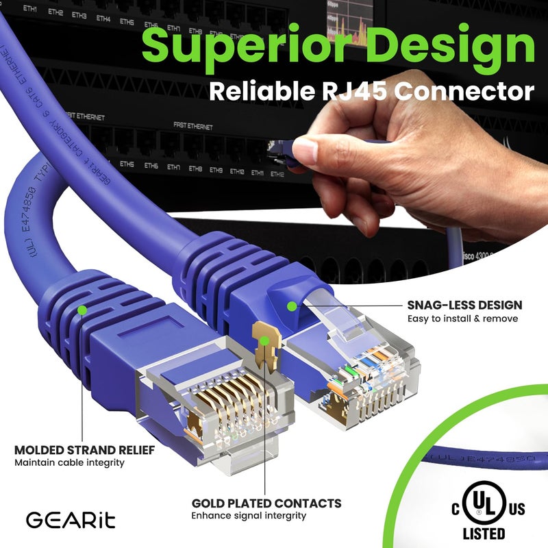 GearIT Cat 6 Ethernet Cable (10-Pack 3 Feet) Cat6 Network Patch, 10Gbps, RJ45, Snagless Cord, Gold-Plated Connectors, Internet for PC, TV, Tablet, Router, Printer, Servers, IT Data Center - Purple - Image 4
