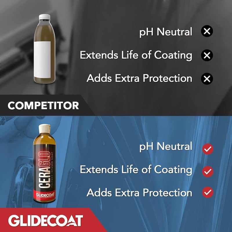 Glidecoat Ceraglo Polymer-Infused Aftercare Soap (16oz) - A Ceramic Foaming Car Wash Soap and Boat Cleaner with Neutral PH for Longevity of Coating and additional Anti-Scratch Protection Layer - Image 5
