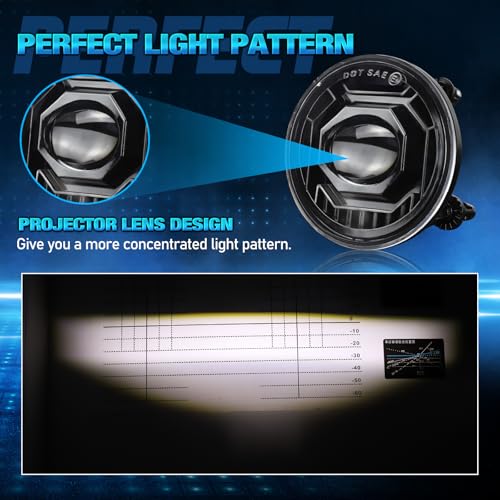 OPP ULITE Led Fog light for Chevy Avalanche 2007-2013,Suburban 2500 07-13,Suburban 1500 07-14,Tahoe 07-14,Silverado 2500 15-18,Silverado 3500 15-17,Camaro 10-13,Sierra 2500 15-18 Cool White 6500K 40W, 2PC Pack - Image 2