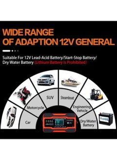 RECTO 12V/24V Car Battery Charger Battery Trickle Charger with LCD Screen Multiple Protection for Car Battery, Motorcycle, Lawnmower or Boat  - Image 3