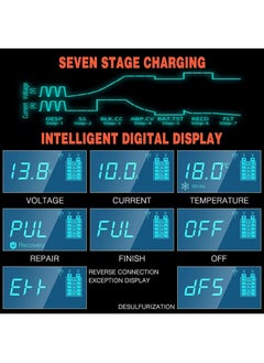 RECTO 12V/24V Car Battery Charger Battery Trickle Charger with LCD Screen Multiple Protection for Car Battery, Motorcycle, Lawnmower or Boat  - Image 4