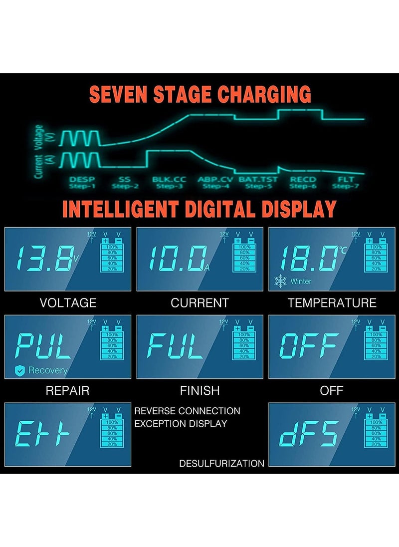 RECTO - 12V/24V Car Battery Charger Battery Trickle Charger with LCD Screen Multiple Protection for Car Battery, Motorcycle, Lawnmower or Boat - Image 1