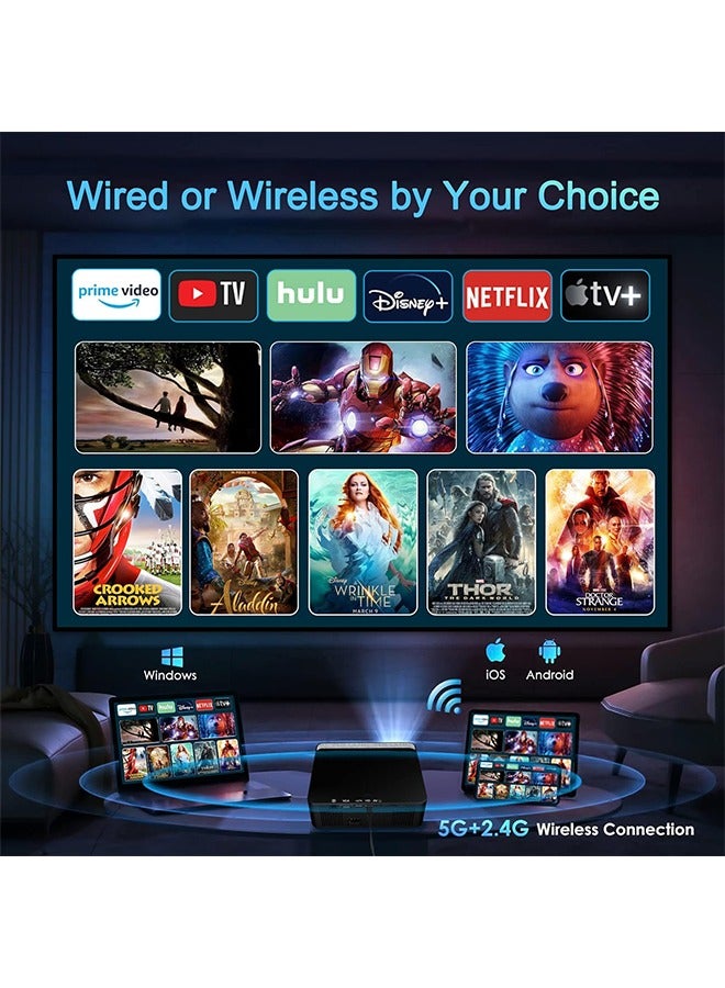Bukela Projector with 5G WiFi and Bluetooth, GINCSRI 16000L Native 1080P Full HD Outdoor Portable Movie Projector 4k Support, 4D Keystone Infinite Zoom, Compatible with TV Stick/Phone/PC/PS5  - Image 3