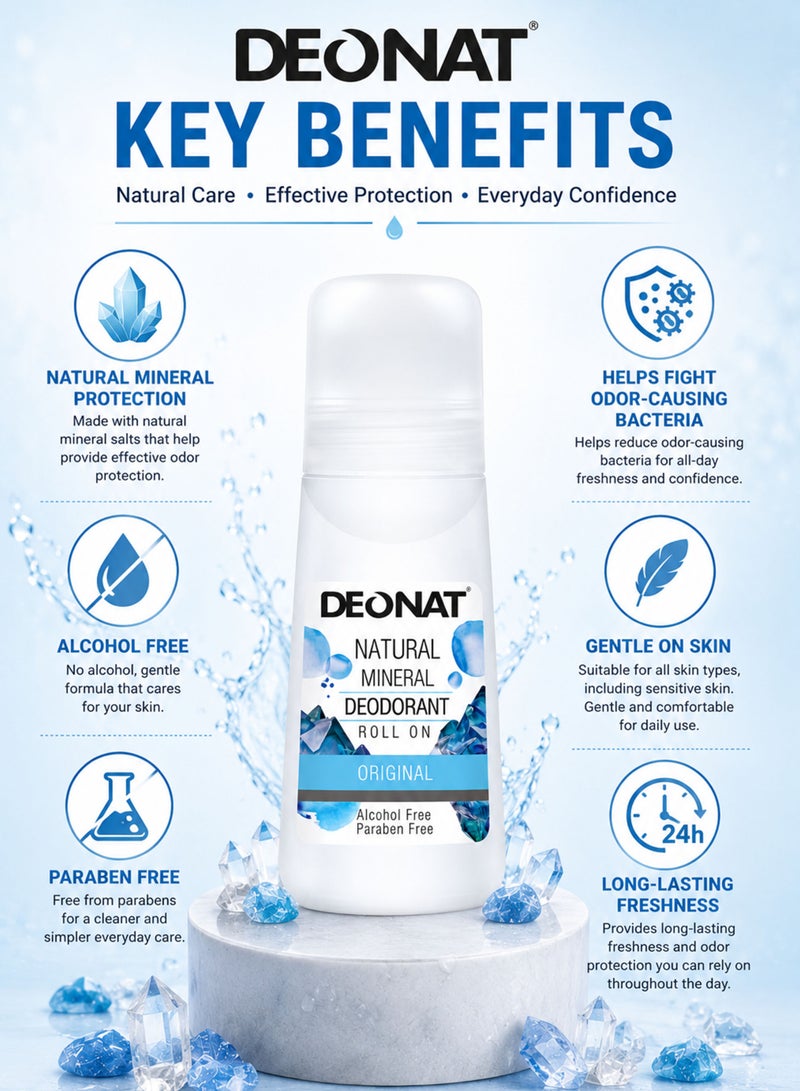 DEONAT Pack of 2 DEONAT Natural Mineral Deodorant Roll On Original 65ml Each Value Pack Alcohol Free Paraben Free Mineral Salt Roll-On Deodorant Long Lasting Daily Freshness Odor Protection for Men and Women Gentle Everyday Underarm Care - Image 2