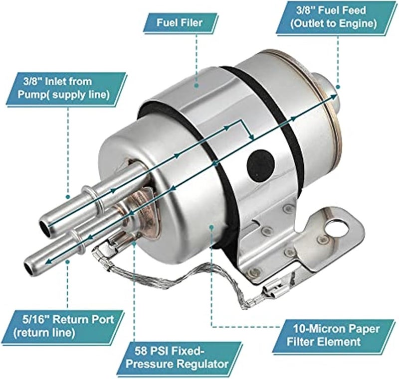 Wivplex 58 PSI EFI Fuel Filter Regulator - Image 2