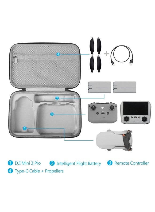 JSVER Carrying Case For Dji Mini 3 Pro Hard Shell Travel Storage Case For Dji Mini 3 Pro Dji Rc/Dji Rcn1 Remote Controller And Accessories - Image 4