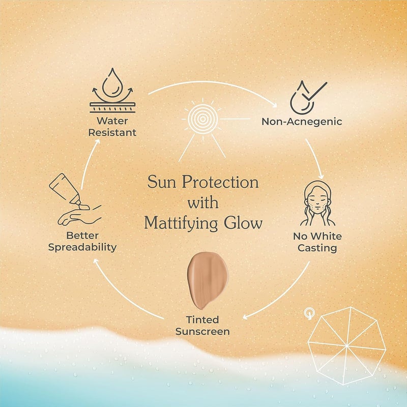 Brinton Brinton UV Doux Mineral Sunscreen Gel  100 MineralPhysical Sunscreen SPF 50 PA  BroadSpectrum UVA  UVB Protection  Tinted Formula No White Cast  NonComedogenic  OilFree  50g x 4 - Image 5