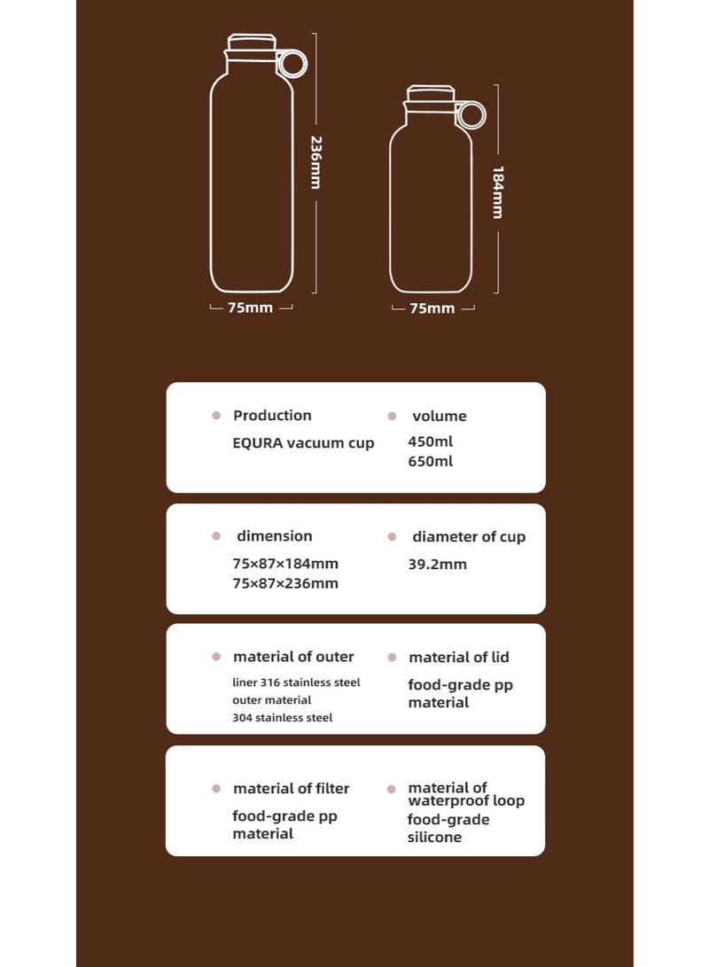 Portable Thermos Bottle 650ml Vacuum Insulated, Durable Stainless Steel Flask for Hot & Cold Drinks  - Image 5