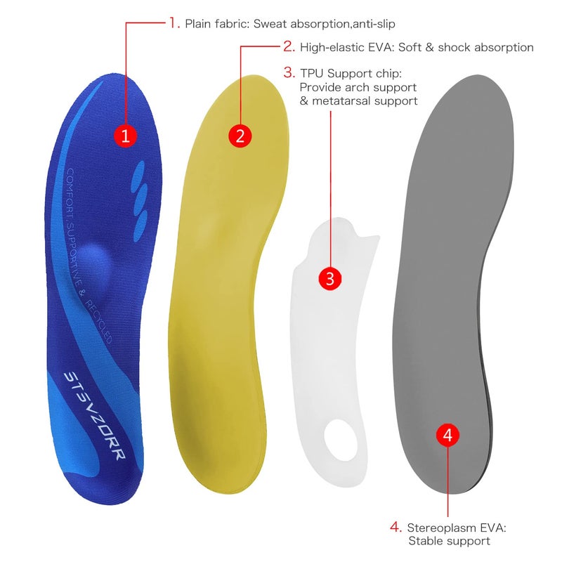 STSVZORR High Arch Support Insoles Plantar Fasciitis Orthotic Shoes Inserts Relieve Flat Feet Heel Pain Athletic Cushioning - Image 4