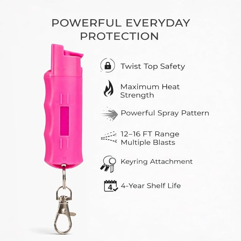 بيرن Personal Safety Alarm Keychain 130dB w/LED Flashlight & SOS + Pepper Spray Keychain Combo, Police Strength OC Spray 16 ft Range, Self Defense Kit for Women & Men, Pink - Image 3