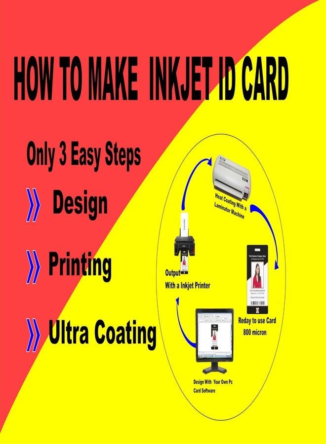 جي ام بي بطاقة GMP PVC ThinCard Plus | بطاقة PVC لأي طابعة نافثة للحبر | 54 مم × 86 مم بالإضافة إلى طبقة طلاء (100) - Image 4