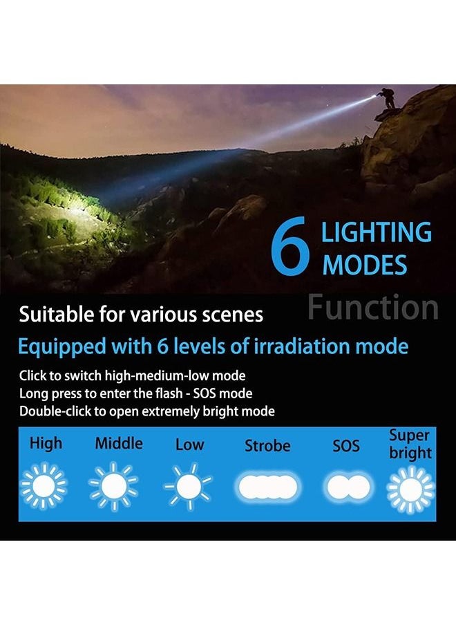 Arabest - LED Rechargeable Flashlight 20000 High Lumens Super Bright, 3000m Extreme Long Shot, 6 Modes Type-C Fast Charging Torches, Ipx6 Waterproof Zoomable Tactical Flashlights for Camping Hiking Emergency - Image 1