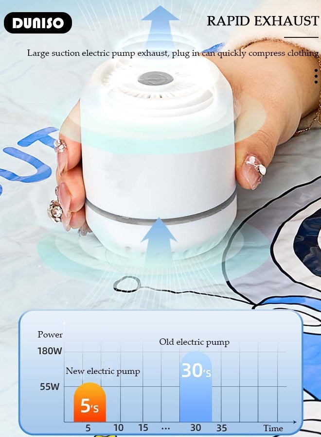DUNISO Travel Vacuum Sealer Bags,Combo Vacuum Storage Bag with Electric Pump, 4 Pack(1Jumbo + 1 Large + 1Medium + 1 Small) of Reusable Compression Bags, Double Zip Seal Special-Grip Clip, Rapid Vacuum for Clothes, Mattress, Blanket, Pillows Compression and Travelling - Image 5