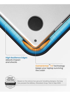 توم توك جراب حماية للكمبيوتر المحمول من tomtoc 360° مناسب لأجهزة Surface Laptop Studio/6/5/4/3 مقاس 13.5-14.4 بوصة، Surface Book، جراب مقاوم للماء لأجهزة الكمبيوتر المحمول Acer Aspire/Swift 14، ASUS Vivobook/Zenbook 14، Jumper EZbook X3  - Image 3