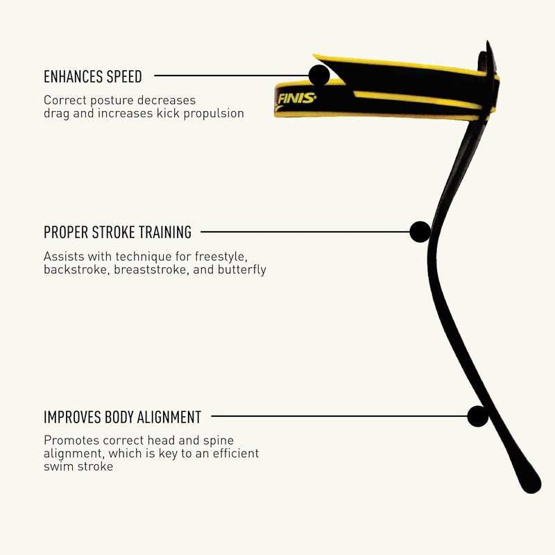FINIS Posture Trainer Head Alignment Swim Training Tool - Image 5