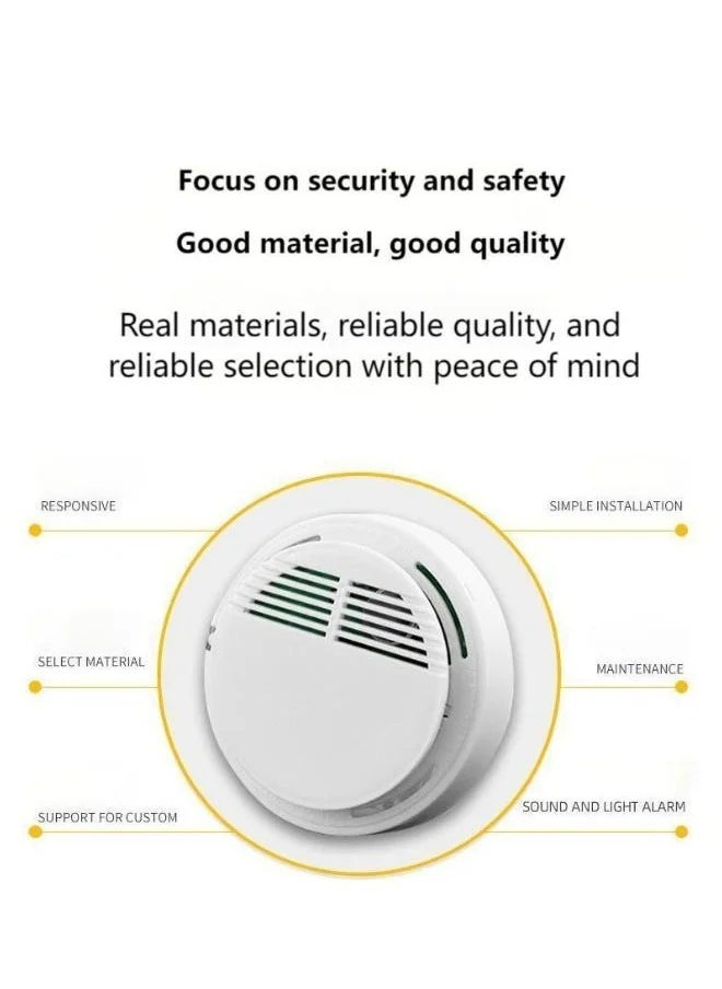 Generic Fire Alarm Detector White  - Image 3