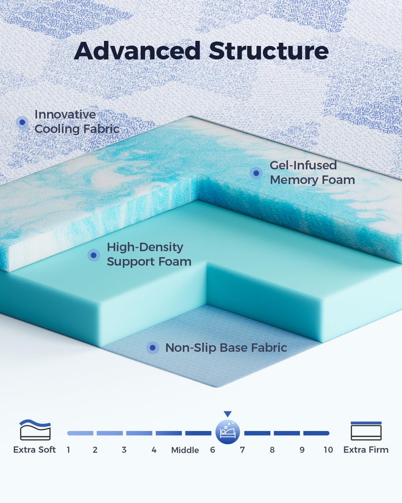 PERLECARE Firm Mattress Topper Queen- 3 Inch Memory Foam Bed Topper Made with CertiPUR-USÂ® Certified Foam, Mattress Pad with Cooling Bamboo Cover, Removable & Washable, Oeko-Tex Certified - Image 3