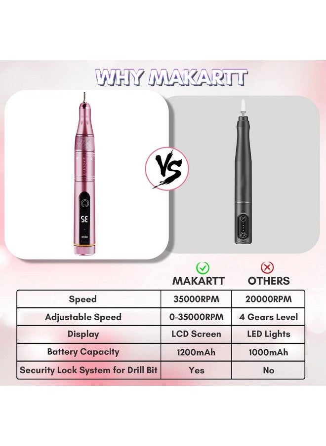 MAKARTT - Cordless Nail Drill 35000Rpm Rechargeable Electric Nail File Ellsee Portable E Filer Professional Manicure Kit For Acrylic Nails Gel Polish Remove With 6Pcs Nail Drill Bits Nail Tech Home Diy - Image 1