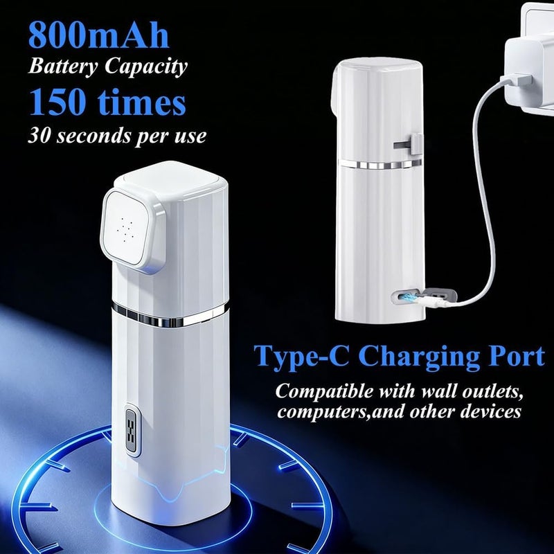 JSDQQG Portable Bidet for Travel,Handheld Bidet Sprayer for Toilet,Electric Portable Bidet for Women Men,Rechargeable,2 Modes,450ML Peri Bottle,Personal Hygiene,Postpartum Care,Baby,Camping - Image 4