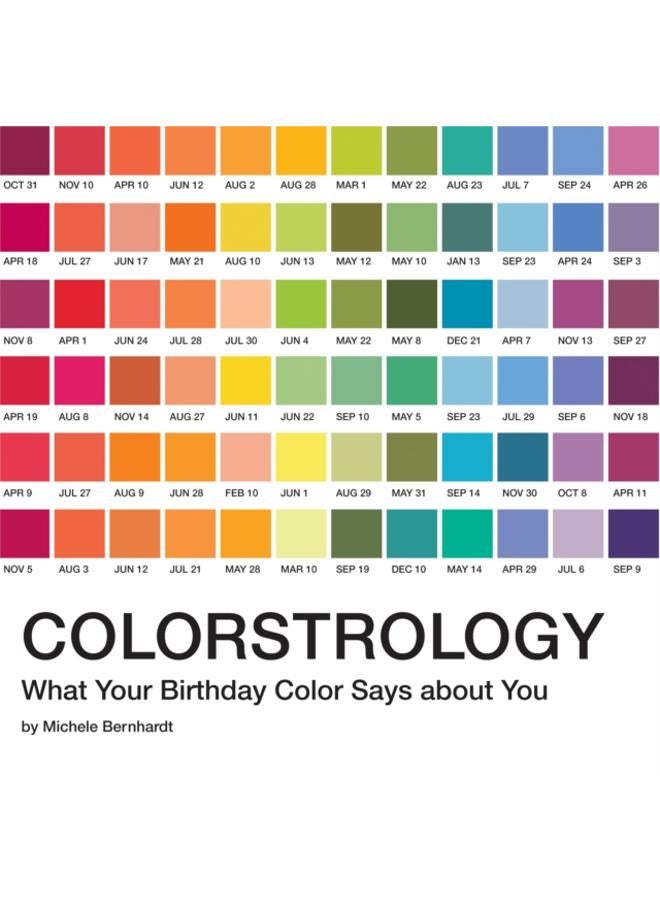 Colorstrology : What Your Birthday Color Says about You