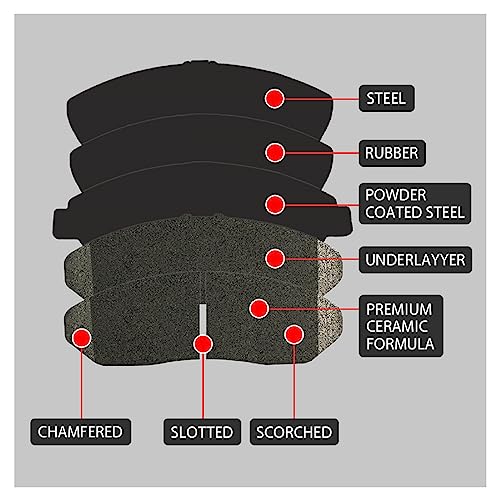 SIPAUTEC-8pcs Front and Rear Ceramic Disc Brake Pads Set Replacement For 2013-2018 Hyundai Santa Fe Sport (only fit 2.0L & 2.4L),For Kia Sorento 2011-2020,For Hyundai Santa Fe 2010/2011/2012 - Image 2