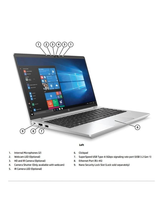 HP لابتوب بروبوك G8‏ 440 بشاشة مقاس 14 بوصة بدقة كاملة الوضوح، ومعالج كور i5-1135G7 من الجيل 11، وذاكرة رام GDDR4 سعة 16 جيجابايت، ومحرك أقراص SSD‏ سعة 512 جيجابايت، وبطاقة رسومات إنتل أيريس XE، ونظام تشغيل ويندوز 11 اللغة الإنجليزية فضي - Image 3