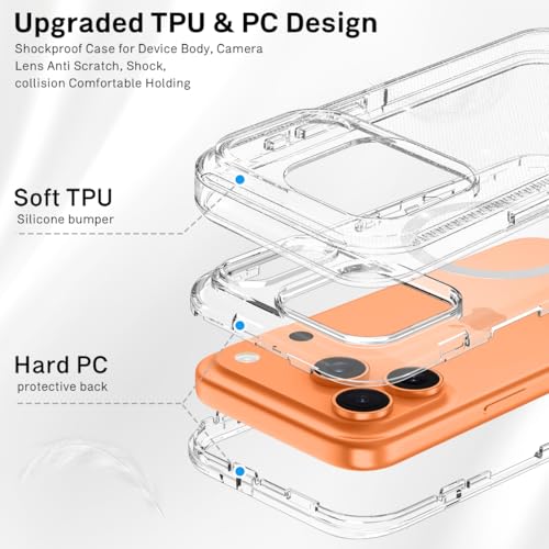I-HONVA for iPhone 17 Pro Case Clear [Non Yellowing] [Compatible with MagSafe] Shockproof 3-Layer Full Body Protection Rugged Heavy Duty Cover Case for Apple iPhone 17 Pro 6.3",Clear Glitter - Image 2