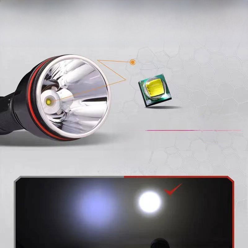 Factory wholesale C8 strong light Flashlight LED light fixed focus T6 super bright long shot aluminum alloy outdoor home lighting lamp(XPE lamp beads + Charger + battery + carton packaging) - Image 4