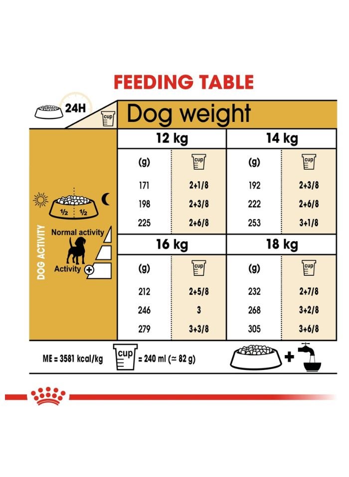 ROYAL CANIN Breed Health Nutrition Beagle Adult 3 KG - Image 3
