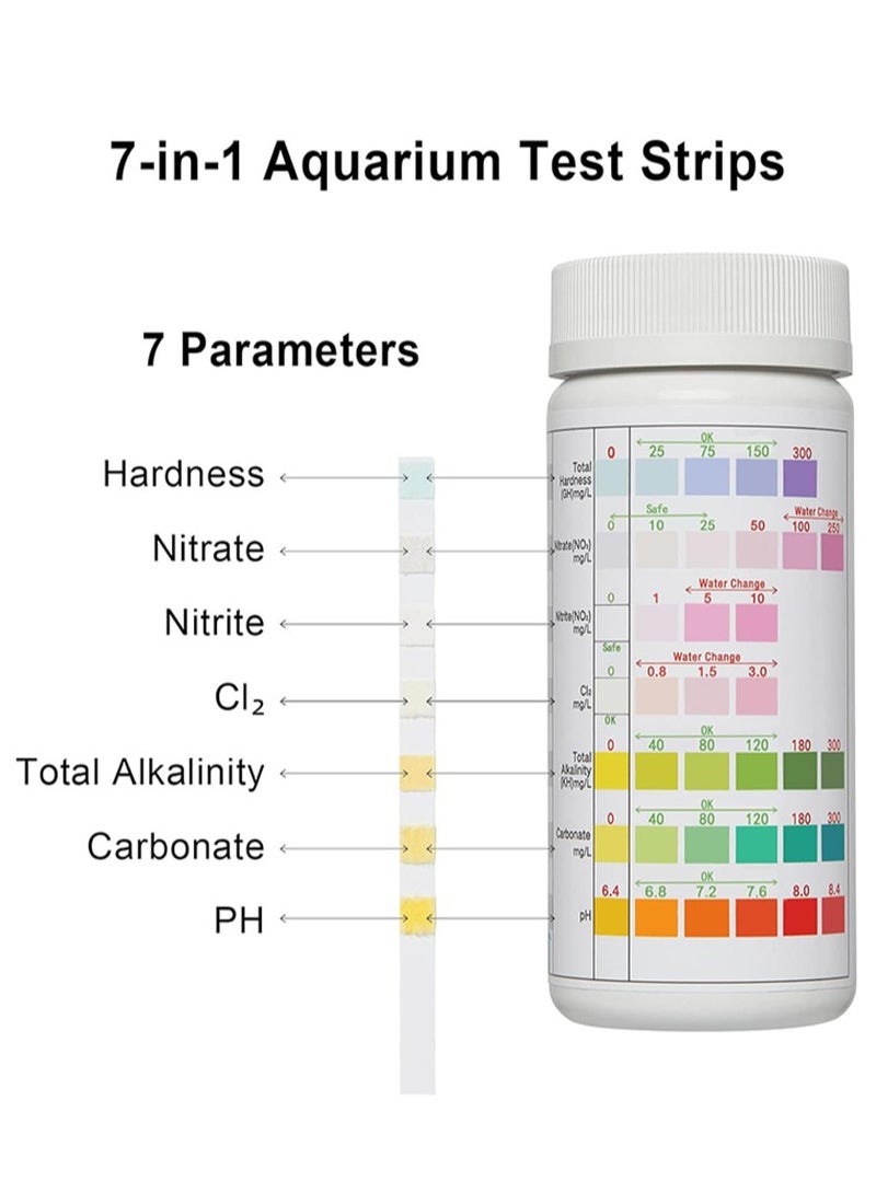 HaLunhi Aquarium Test Strips, 7 in 1 Water for Freshwater - Saltwater Fish Tank Pond Hardness Nitrate Nitrite Cl2 Alkalinity Total Carbonate and PH - Image 3