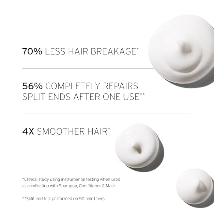 FEKKAI Super Strength+ Protein PowerBond Shampoo (2 oz) + Conditioner (2 oz) - Bonds, Repairs, and Protects for 3X Stronger Hair - Free of Sulfates, Parabens, Phthalates - Vegan, Cruelty-Free - Image 5