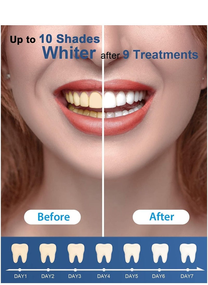 MySmile - MySmile Teeth Whitening Gel Pen Refill Pack, 3 Non-Sensitive Teeth Whitening Pen, Deluxe Teeth Whitener Dental Grade Tooth Whitening Gel with Carbamide Peroxide for Home, 10 min Fast Result Pack of 3 - Image 1