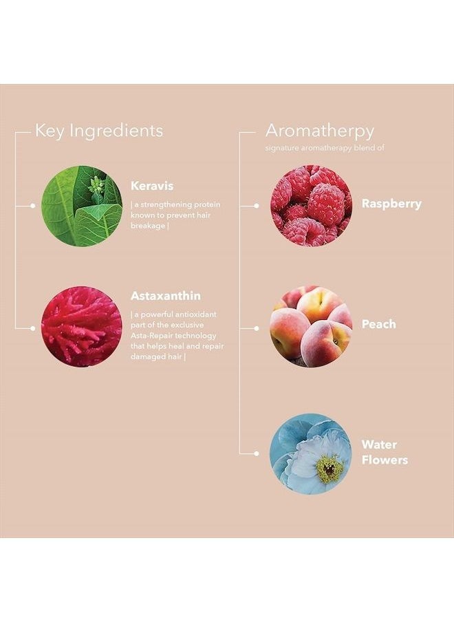 PUREOLOGY بلسم تقوية الشعر من Strength Cure للشعر التالف والمُعالج بالألوان، 1.7 أونصة سائلة  - Image 4