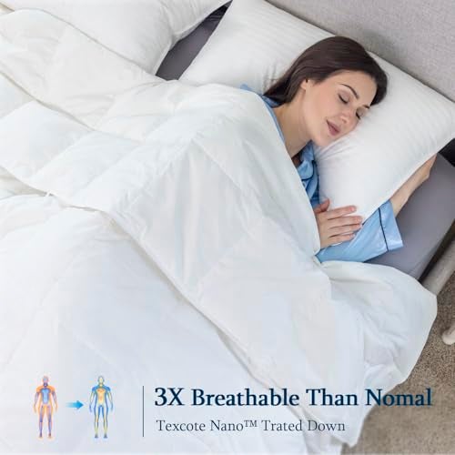Globon Summer Down Comforter King Size, Extra Lightweight Blanket/Duvet Insert for Hot Sleepers, Noiseless & Extra Soft,106x90 inches,White - Image 4