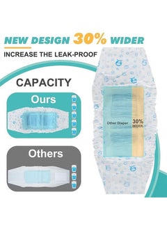 Reelyo Disposable Dog Diapers for Male Dogs Adjustable Male Dog Wraps with Leak Proof Fit, Puppy Diaper Liners Ultra Absorbent Doggie Diapers for Male Dogs Incontinence, Excitable Urination（10PCS Male Dogs）  - Image 3