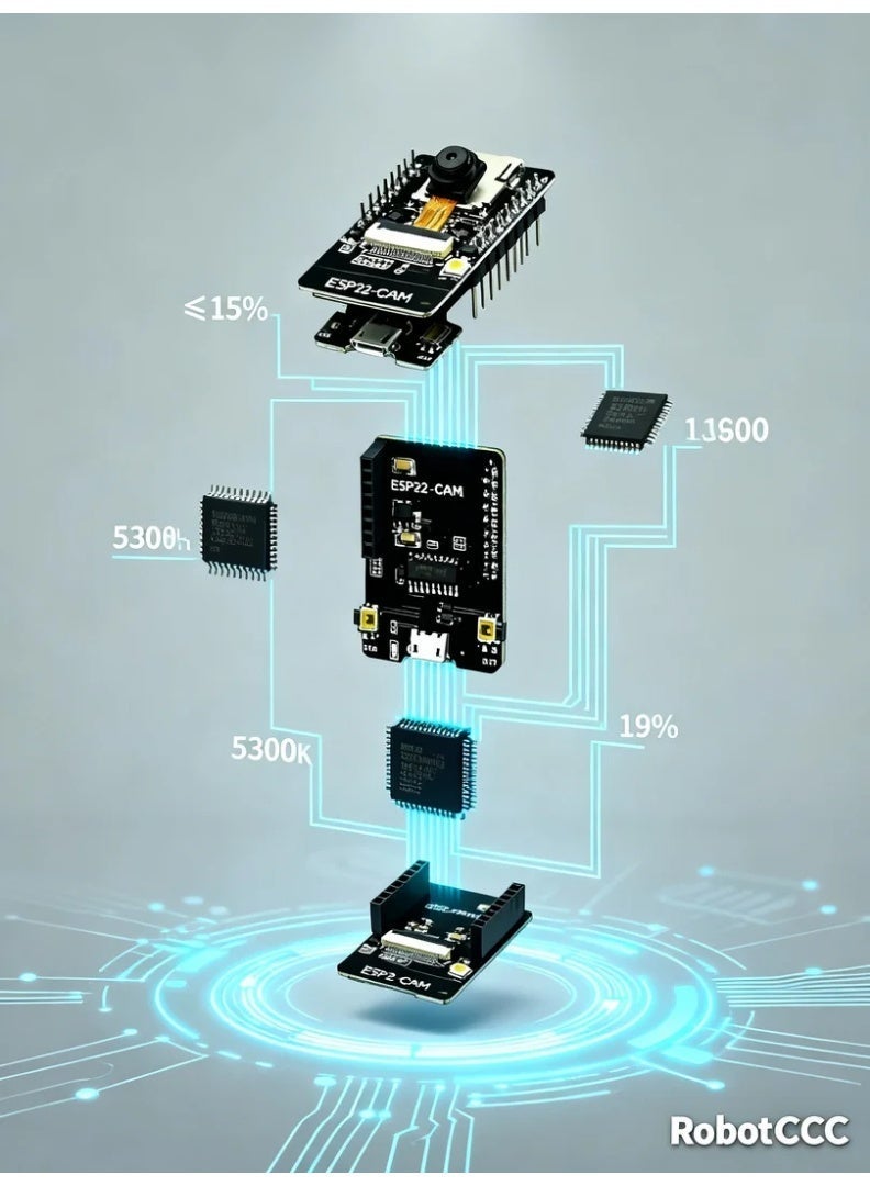 robotgcc AI Learning Expansion Board | Robotics & IoT Education Module | Compatible with Arduino and ESP32 Programming | For School Labs & Maker Projects | STEM Teaching Accessory - Image 1