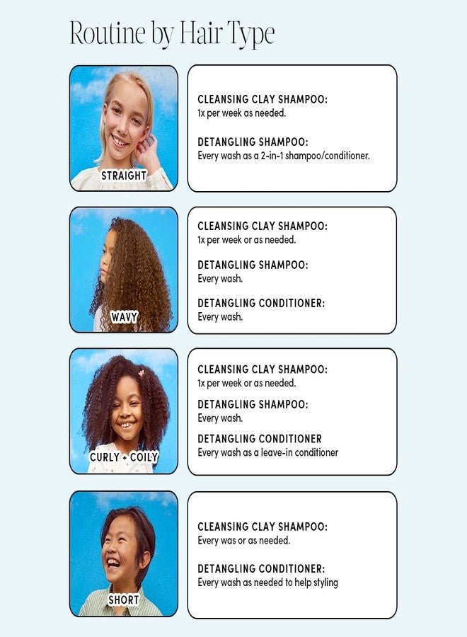 Evereden After Swim & Sports Kids Shampoo: With Cleansing Clay | Detoxifies Hair & Scalp from Chlorine, Dirt, and Sweat | Clean & Vegan Kid Shampoo for Daily Use and Any Hair Type - Image 4