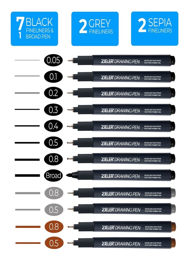 Zieler 12 Fineliner Drawing Pens (Black, Sepia & Grey) Water & Fade Proof Pigment liners. Quick-Drying & Anti-Smear Micro Pens. Ideal for Technical Drawing, Sketching, Stenciling & Outlining - Image 2