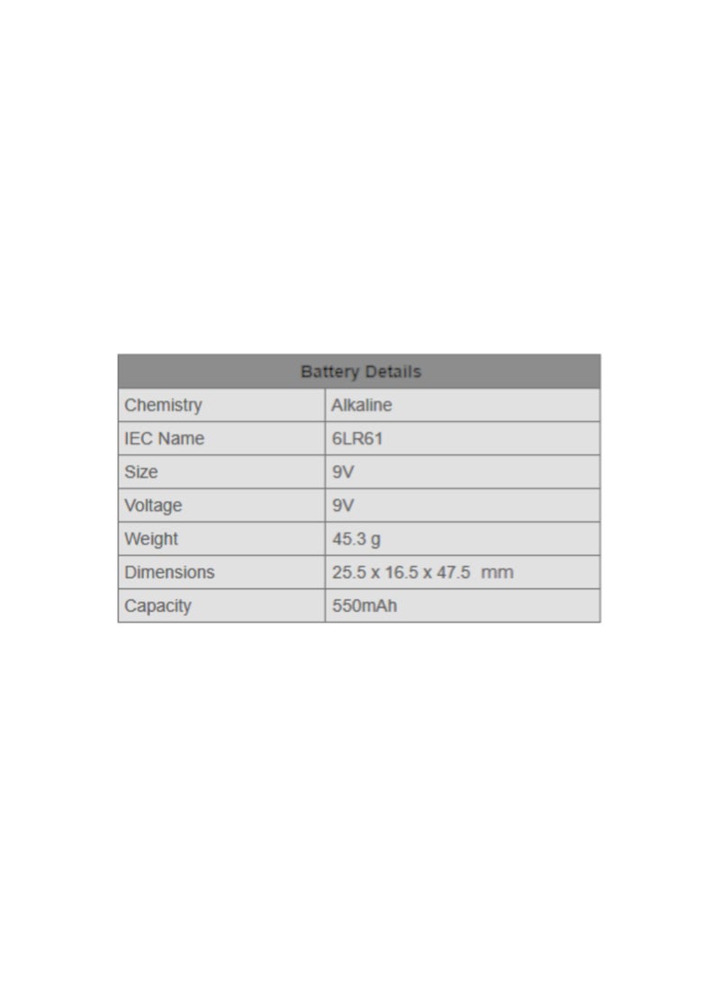 Camelion Plus Alkaline 9 Volt  Battery for Wireless Microphones  Walkie-Talkies Gaming Controls Universal Meters  - Image 3