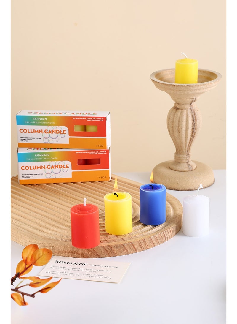 4 Pack White Pillar Candles, 1.5x2 Inch, Long-Lasting, Dripless and Smokeless Unscented Candles, Ideal for Home Décor, Parties Weddings and Relaxation - Image 5